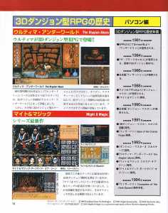 Dungeon RPG Construction Kit Dandan Dungeon (Japan, PC-9801) - Page 018