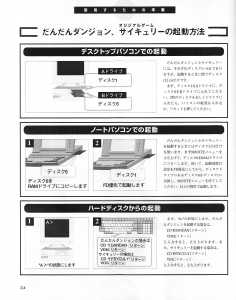 Dungeon RPG Construction Kit Dandan Dungeon (Japan, PC-9801) - Page 026