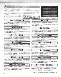 Dungeon RPG Construction Kit Dandan Dungeon (Japan, PC-9801) - Page 072