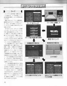 Dungeon RPG Construction Kit Dandan Dungeon (Japan, PC-9801) - Page 074