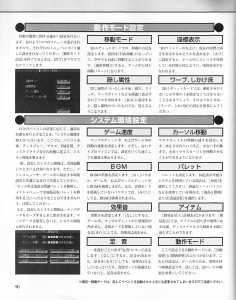 Dungeon RPG Construction Kit Dandan Dungeon (Japan, PC-9801) - Page 092