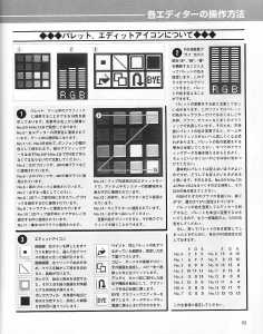 Dungeon RPG Construction Kit Dandan Dungeon (Japan, PC-9801) - Page 097