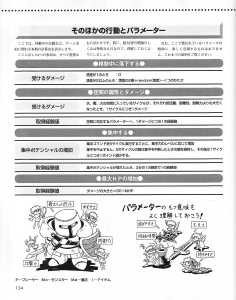 Dungeon RPG Construction Kit Dandan Dungeon (Japan, PC-9801) - Page 126