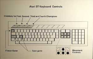 Chaos Strikes Back (Atari ST) - Keyboard Controls Front Chaos Strikes Back (Atari ST) - Keyboard Controls Front