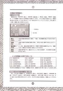 Chaos Strikes Back (Japan, PC-9801) - 3-5-inch An Operation Manual Page 016 Chaos Strikes Back (Japan, PC-9801) - 3-5-inch An Operation Manual Page 016