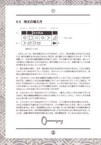 Chaos Strikes Back (Japan, PC-9801) - 3-5-inch An Operation Manual Page 022 Chaos Strikes Back (Japan, PC-9801) - 3-5-inch An Operation Manual Page 022