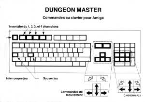 Dungeon Master (France, Amiga) - Mirrorsoft Second Edition Keyboard Controls Front Dungeon Master (France, Amiga) - Mirrorsoft Second Edition Keyboard Controls Front