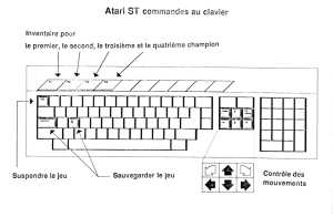 Dungeon Master (France, Atari ST) - Keyboard Controls Front Dungeon Master (France, Atari ST) - Keyboard Controls Front