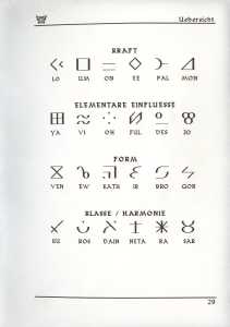 Dungeon Master (Germany, Atari ST) - Mirrorsoft Edition Manual Page 055 Dungeon Master (Germany, Atari ST) - Mirrorsoft Edition Manual Page 055