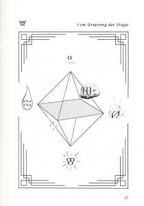 Dungeon Master (Germany, PC) - Psygnosis Edition Manual Page 047