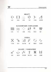 Dungeon Master (Germany, PC) - Psygnosis Edition Manual Page 055