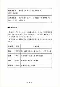 Dungeon Master (Japan, FM-Towns) - Operations Guide Page 011 Dungeon Master (Japan, FM-Towns) - Operations Guide Page 011