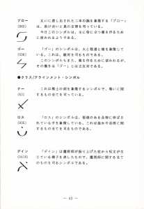 Dungeon Master (Japan, FM-Towns) - Operations Guide Page 045 Dungeon Master (Japan, FM-Towns) - Operations Guide Page 045