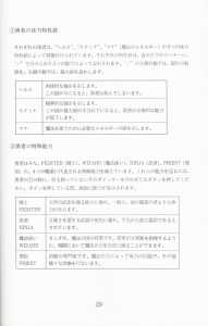 Dungeon Master (Japan, PC-9801) - 5-25-inch Manual Page 031 Dungeon Master (Japan, PC-9801) - 5-25-inch Manual Page 031