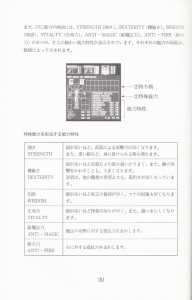 Dungeon Master (Japan, PC-9801) - 5-25-inch Manual Page 032 Dungeon Master (Japan, PC-9801) - 5-25-inch Manual Page 032