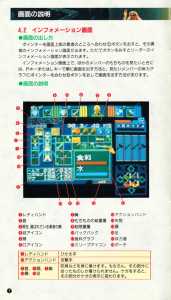 Dungeon Master (Japan, Super Famicom) - Manual Page 010