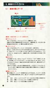 Dungeon Master (Japan, Super Famicom) - Manual Page 016