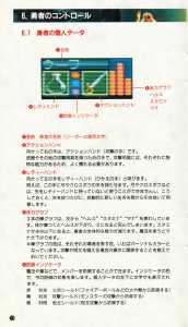 Dungeon Master (Japan, Super Famicom) - Manual Page 016 Dungeon Master (Japan, Super Famicom) - Manual Page 016