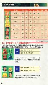 Dungeon Master (Japan, Super Famicom) - Manual Page 024 Dungeon Master (Japan, Super Famicom) - Manual Page 024