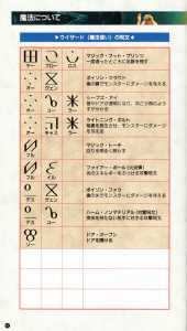 Dungeon Master (Japan, Super Famicom) - Manual Page 044 Dungeon Master (Japan, Super Famicom) - Manual Page 044