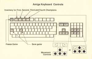 Dungeon Master (United Kingdom, Amiga) - Keyboard Controls Back