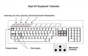 Dungeon Master (USA, Atari ST) - Early Box Keyboard Controls Front
