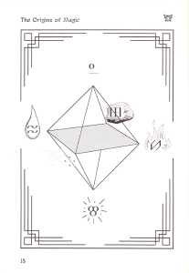 Dungeon Master (USA, Atari ST) - Early Box Manual Page 042