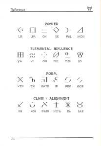 Dungeon Master (USA, Atari ST) - Early Box Manual Page 048