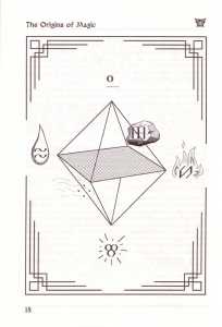 Dungeon Master (USA, PC) - Manual Page 042 Dungeon Master (USA, PC) - Manual Page 042