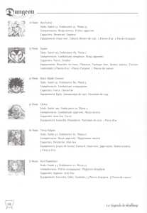 Dungeon Master II (France, Macintosh) - Manual Page 016