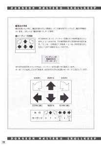 Dungeon Master II (Japan, FM-Towns) - An Operation Manual Page 014