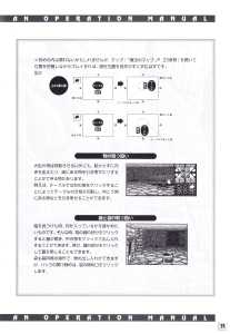 Dungeon Master II (Japan, Macintosh) - An Operation Manual Page 017 Dungeon Master II (Japan, Macintosh) - An Operation Manual Page 017