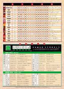 Dungeon Master II (Japan, Macintosh) - Support Card Back Dungeon Master II (Japan, Macintosh) - Support Card Back