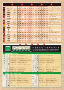 Dungeon Master II (Japan, PC-9801) - 3-5-inch Support Card Back