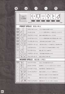 Dungeon Master II (Japan, PC-9801) - 3-5-inch The Guidance Of Adventure Page 026 Dungeon Master II (Japan, PC-9801) - 3-5-inch The Guidance Of Adventure Page 026