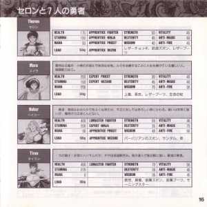 Theron's Quest (Japan, PC Engine) - Booklet Page 019 Theron's Quest (Japan, PC Engine) - Booklet Page 019