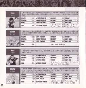 Theron's Quest (Japan, PC Engine) - Booklet Page 020 Theron's Quest (Japan, PC Engine) - Booklet Page 020