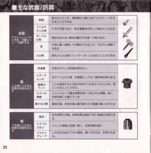 Theron's Quest (Japan, PC Engine) - Booklet Page 024 Theron's Quest (Japan, PC Engine) - Booklet Page 024