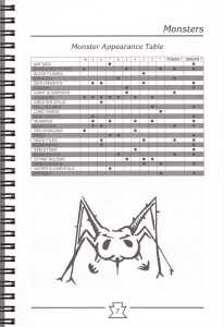 Chaos Strikes Back Adventurer's Handbook (USA) - Page 013