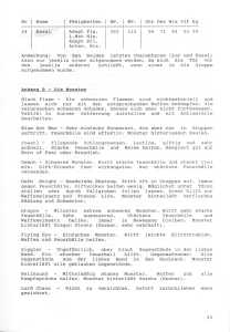Chaos Strikes Back Komplettlosung & Plane - CPS Superclassics 20 (Germany) - Page 035 Chaos Strikes Back Komplettlosung & Plane - CPS Superclassics 20 (Germany) - Page 035