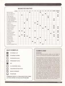 Dungeon Master Adventurer's Handbook (First Edition) (USA) - Page 009