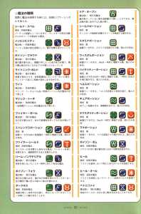 Dungeon Master Nexus Official Guide (Japan) - Page 024 Dungeon Master Nexus Official Guide (Japan) - Page 024