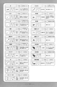 Dungeon Master Nexus Official Guide (Japan) - Page 120 Dungeon Master Nexus Official Guide (Japan) - Page 120