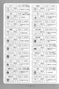Dungeon Master Nexus Official Guide (Japan) - Page 122 Dungeon Master Nexus Official Guide (Japan) - Page 122