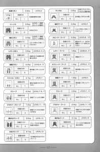 Dungeon Master Nexus Official Guide (Japan) - Page 123 Dungeon Master Nexus Official Guide (Japan) - Page 123