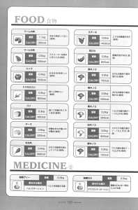Dungeon Master Nexus Official Guide (Japan) - Page 124 Dungeon Master Nexus Official Guide (Japan) - Page 124