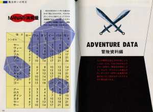 Dungeon Master Official Handbook (Japan) - Pages 064-065 Dungeon Master Official Handbook (Japan) - Pages 064-065