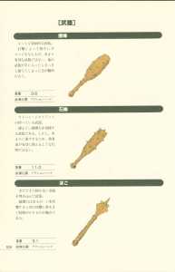 Dungeon Master Perfect Guide (Japan) - Page 110
