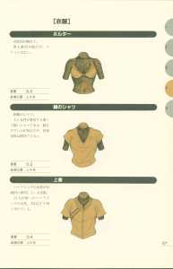 Dungeon Master Perfect Guide (Japan) - Page 127