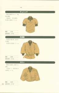 Dungeon Master Perfect Guide (Japan) - Page 128